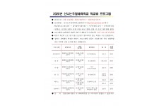 2025 신나는주말체육프로그램 하반기 모집 안내